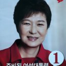 [18대 대선] 막판 여론조사 박근혜 46.3% 문재인 40.3% 박근혜 6%P앞서... ＜한국갤럽＞ 달리자 승리의 고지를 향하여!! 이미지