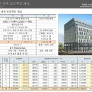 CJ소담프라자 이미지