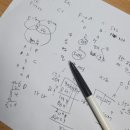 암울의 취준 후기 2 [한국앤컴퍼니, 동원시스템즈, 대웅제약]