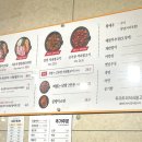 두리두리석쇠불고기 이미지
