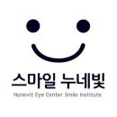 형제안과 이미지