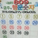 행운로또 이미지