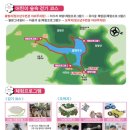군산청소년회관 이미지