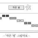 2024 B-4 기출문제 해설 (음악요소) 이미지