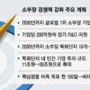 소부장 | "한국판 ASML 키운다" 소부장에 2.4조 투입 | 매일경제 이미지