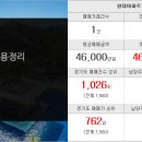 씽씽공인중개사사무소 이미지