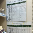 태영프라자약국 이미지