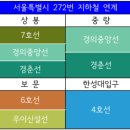 면목녹색약국 이미지