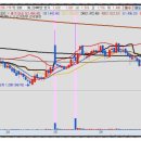 대호산업가스 이미지