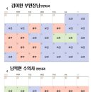 24시퍼스트동물의료센터 이미지