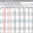 (주)한솔씨앤씨 이미지