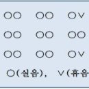 하이쿠 이미지
