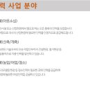 로또인력 이미지
