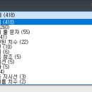 DWG FastView Plus - 특성창 활성화 이미지