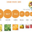 비타민수산 이미지
