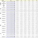 702038 티스토리