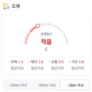 의료법인혜명심의료재단울산병원 이미지
