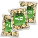 건재