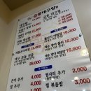 반여동우체국 | 부산 반여동 맛집 - 금풍대구탕