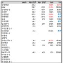 아세아이엔지 이미지