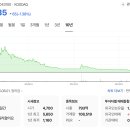 알파의료기 이미지