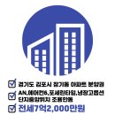 범양공인중개사사무소 이미지