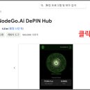 노드 이미지