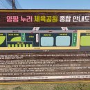 "'서울둘레길6코스'(안양천) 일부 걷기"＜2022.09.07(수)＞ 이미지