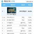 아쿠아PC방 쿠키뉴스