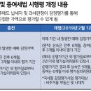 물려받은 꼬마빌딩 잘못 신고했다가 '세금 폭탄' 맞게 생겼네 이미지