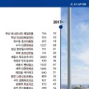 우리공조시스템
