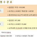 중랑요양보호사교육원 이미지
