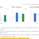 부경공인중개사사무소 이미지
