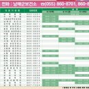 미조면보건지소 이미지
