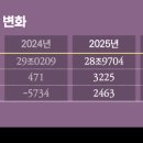 다인광고기획·건축