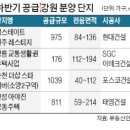 원주(춘천) 이미지