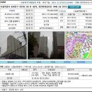 [2011.12.27]동대문구 장안동 현대홈타운 104동 201호 이미지