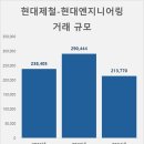 강구조엔지니어링 이미지