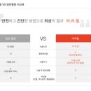 라라피부과의원 이미지