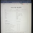 두아브왁싱