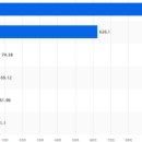 누리헬스케어 이미지