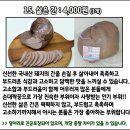 RE:친사모 추석명절 장터 소개하기 이벤트/현지아빠님네 뒷고기와 삶은돼지머리외 다수판매 이미지