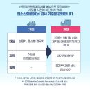 천안아산자동차검사정비 이미지