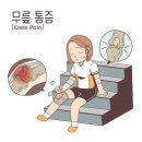 차이마취통증의학과의원 이미지