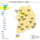 더부동산닥터공인중개사사무소 이미지