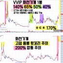 (주)광동전력 | 국제약품 멕아이씨에스 툴젠 바디텍메드 엑시콘 큐라클 광동제약 시너지이노베이션 (손오공 테라사이언스)