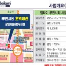 씨티오피스상가 이미지