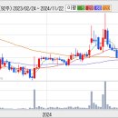 한국콜마주식회사 이미지