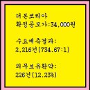 2024년10월28~29(화)(유)더본코리아 475560 공모주 청약 이미지