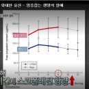 영학식품